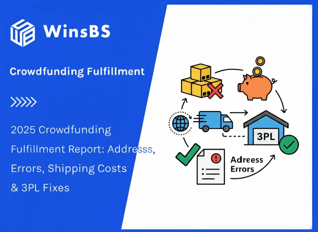 Banner with WinsBS logo and blog title beside a diagram of boxes on a conveyor belt, piggy bank, global map, document with error, delivery truck, and 3PL warehouse, symbolizing crowdfunding fulfillment and 3PL order fulfillment services.