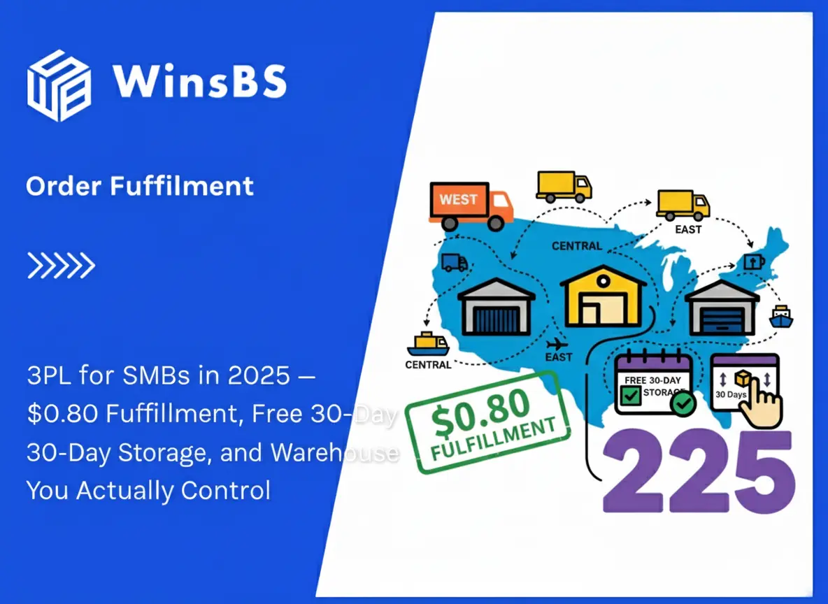 3PL for SMBs in 2025 — $0.50 Core Fulfillment Fee, Free 30-Day Storage, and Warehouse Flex You Actually Control