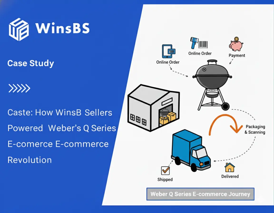 Case Study: How WinsBS Powered Weber’s Q Series E-commerce Revolution