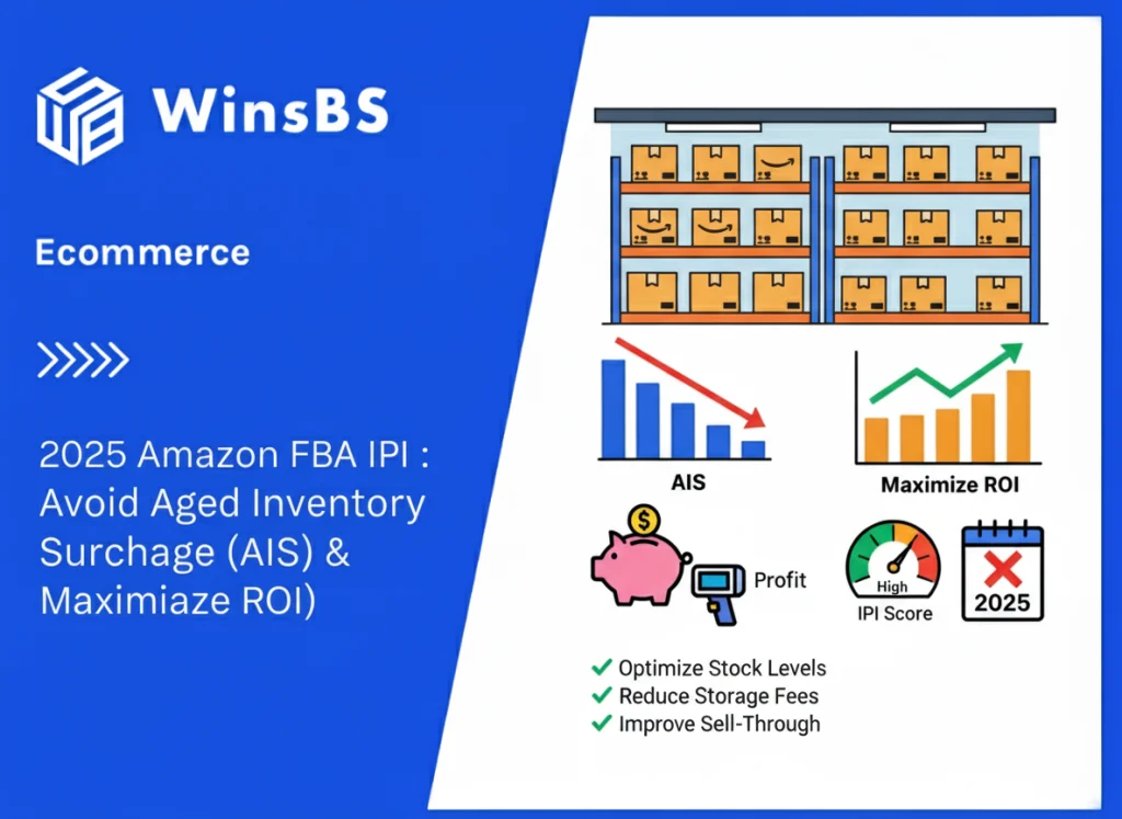 Illustration showing warehouse inventory, IPI score charts, ROI, and a calendar beside WinsBS logo and blog title, symbolizing Amazon FBA IPI management strategies for reducing AIS fees and maximizing ROI.