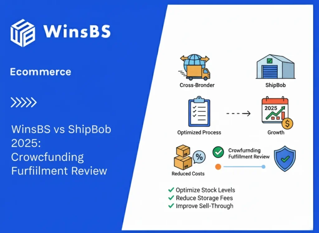 Graphic comparing WinsBS and ShipBob for ecommerce and crowdfunding fulfillment, featuring the WinsBS logo, a ShipBob warehouse, cross-border shipping icons, process checklist, 2025 growth and cost-saving symbols, and stock optimization indicators.