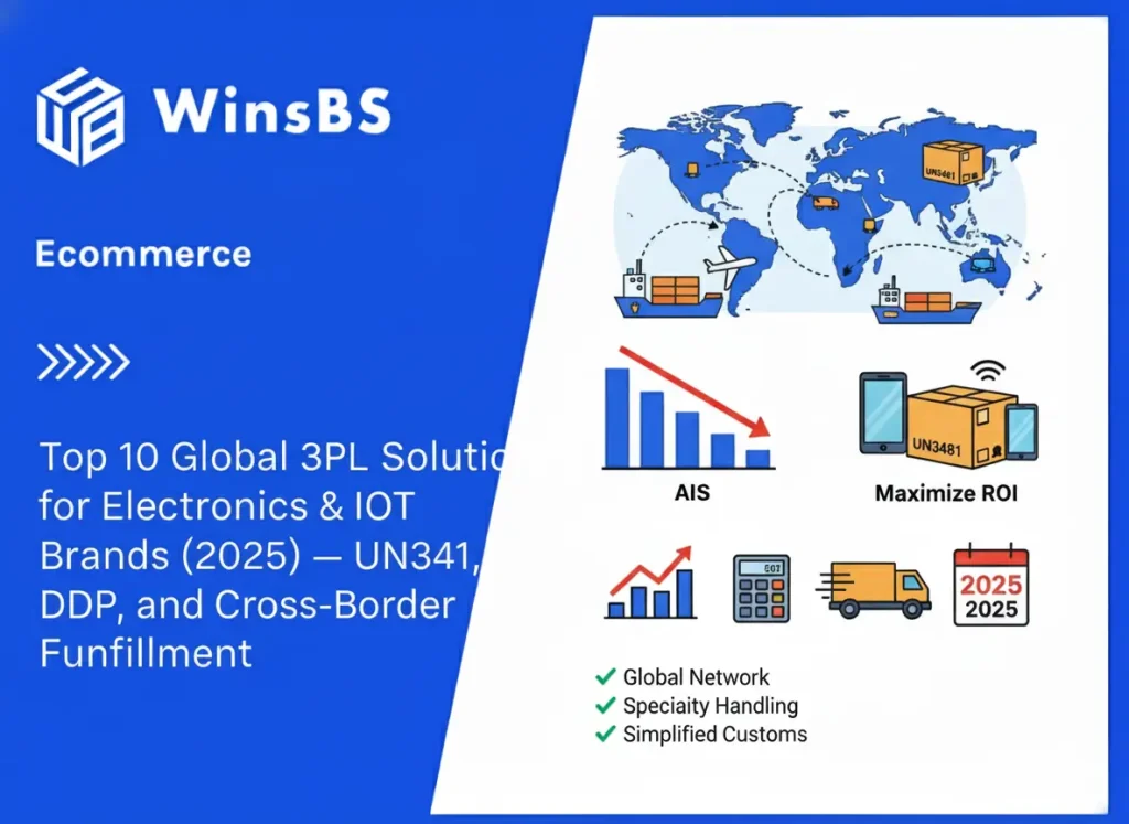 Global map with shipping routes, lithium battery warning packages, smart devices, warehouses, and logistics staff beside WinsBS logo and title, symbolizing 3PL fulfillment and cross-border order fulfillment for electronics and IoT brands.