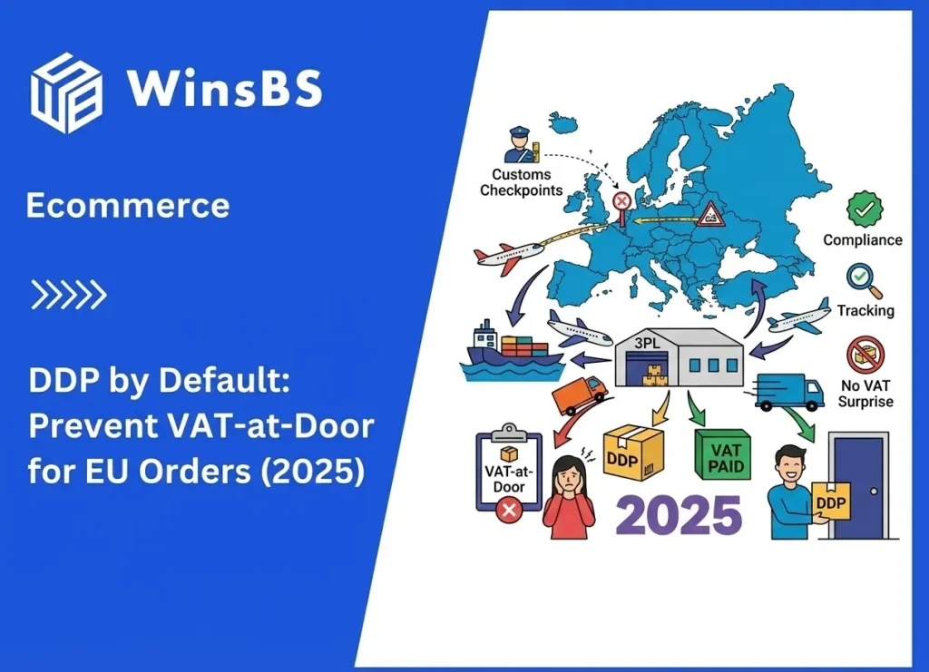 Infographic titled "DDP by Default: Prevent VAT-at-Door for EU Orders (2025)" beside WinsBS branding, illustrating 3PL order fulfillment to Europe using DDP shipping to handle customs and VAT, contrasting VAT-at-door issues with smooth VAT-paid delivery.