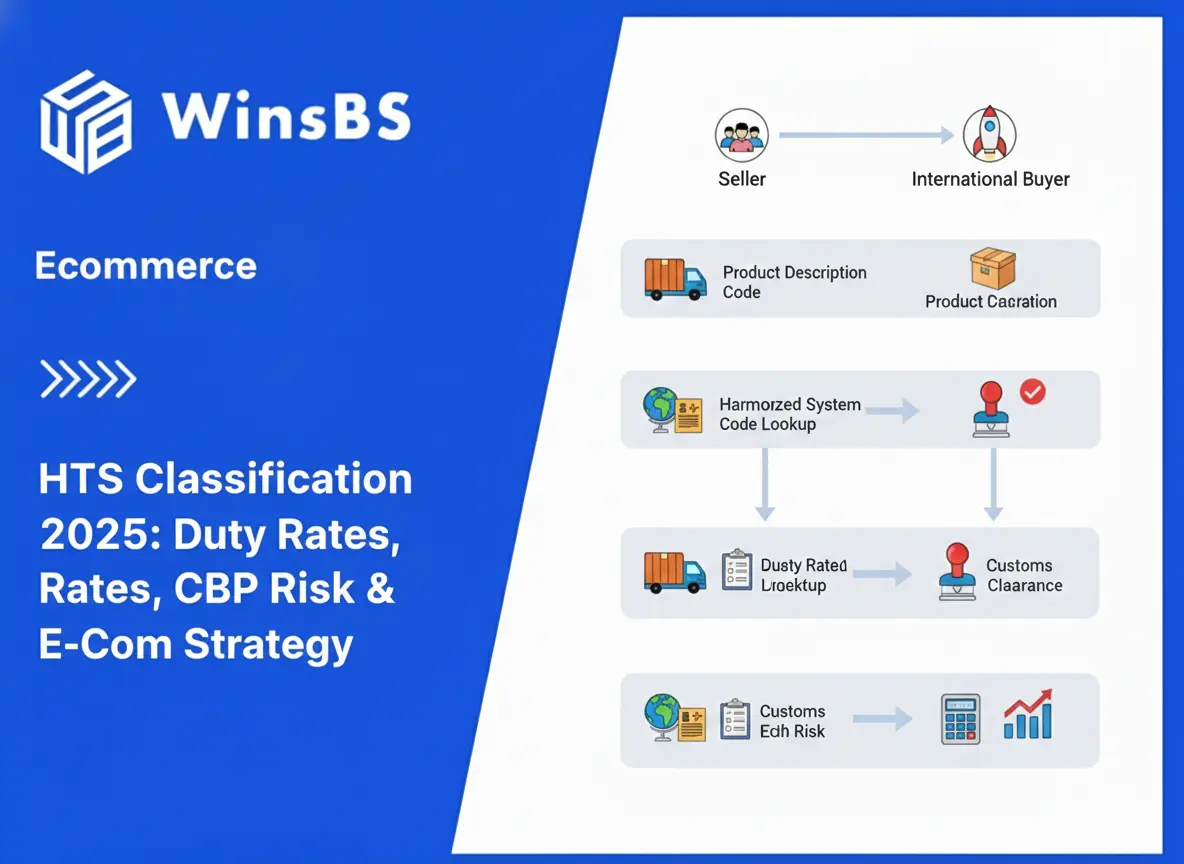 HTS Classification Guide for Cross-Border E-commerce Sellers