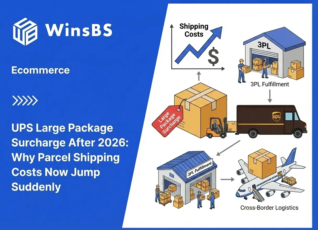 UPS Large Package Surcharge After 2026: Why Parcel Shipping Costs Now Jump Suddenly