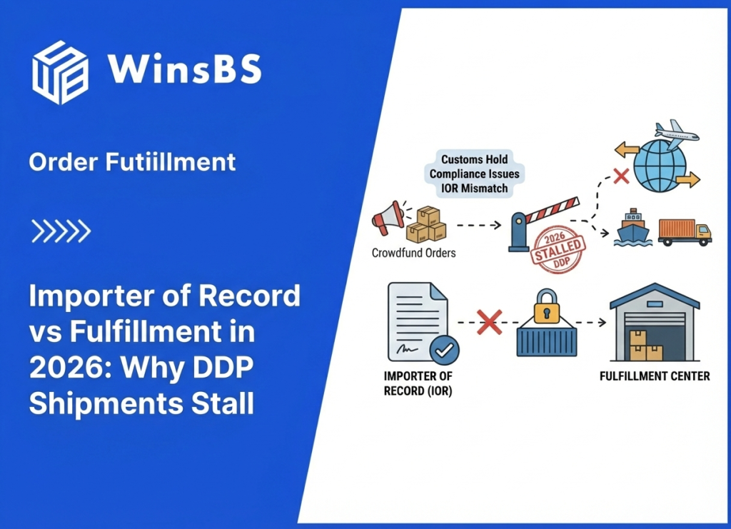 Logistics infographic beside WinsBS logo and title showing crowdfunding orders routed to a customs hold with a stalled DDP shipment stamp, illustrating importer of record mismatch and order fulfillment delays in cross-border 3PL fulfillment.