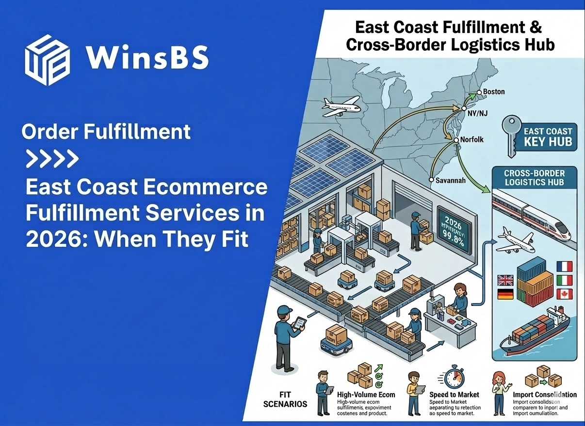 East Coast Ecommerce Fulfillment Services in 2026: When They Fit